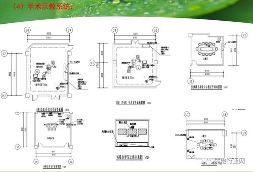 大型醫(yī)院智能化系統(tǒng)工程設(shè)計方案——智能化安裝工程篇